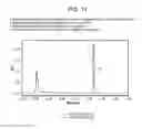 Fig. 16 - Mobile phase controller for supercritical fluid chromatography systems