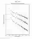 Fig. 17 - Mobile phase controller for supercritical fluid chromatography systems