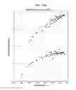Fig. 19 - Mobile phase controller for supercritical fluid chromatography systems