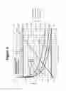 Fig. 10 - Fiber Based Molecularly Imprinted Polymers for the Removal of a Significant Fraction of Target Imprintable Entities