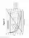 Fig. 13 - Fiber Based Molecularly Imprinted Polymers for the Removal of a Significant Fraction of Target Imprintable Entities