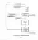 Fig. 04 - Functional Fluid and a Process for the Preparation of the Functional Fluid