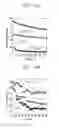 Fig. 08 - Surface-modified separation membrane and method for modifying surface of separation membrane