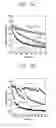 Fig. 09 - Surface-modified separation membrane and method for modifying surface of separation membrane
