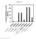 Fig. 09 - Blood purification membrane, method for manufacturing blood purification membrane, and dialysis device
