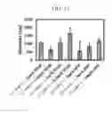 Fig. 10 - Blood purification membrane, method for manufacturing blood purification membrane, and dialysis device