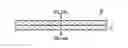 Fig. 01 - Gas separation membrane, gas separation module, gas separation device, and gas separation method