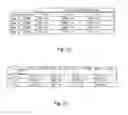 Fig. 17 - MIXING CAPACITY MEASURING DEVICE