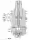 Fig. 26 - Modular jetting devices