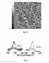 Fig. 10 - Carbene-functionalized composite materials