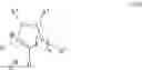 Fig. 76 - Carbene-functionalized composite materials