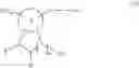 Fig. 83 - Carbene-functionalized composite materials