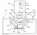 Fig. 01 - Method of modifying a sample surface layer from a microscopic sample