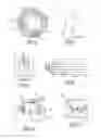 Fig. 03 - Forming tools having textured surfaces