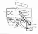 Fig. 01 - Method for the alignment of a multiaxial manipulator with an input device