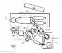 Fig. 02 - Method for the alignment of a multiaxial manipulator with an input device
