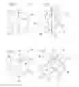 Fig. 05 - HANDLING DEVICE