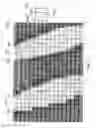 Fig. 04 - Method of stereolithography fabrication and photo-curing photosensitive resin