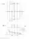 Fig. 13 - Method of reducing and optimising printed support structures in 3D printing processes