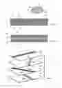 Fig. 03 - Optimized cross-ply orientation in composite laminates