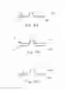 Fig. 14 - Method and Apparatus for Making an Apertured Web