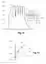 Fig. 06 - Method for retreading a tire casing comprising a step of inductive heating