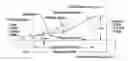 Fig. 01 - HIGH RIGIDITY INTERLAYERS AND LIGHT WEIGHT LAMINATED MULTIPLE LAYER PANELS
