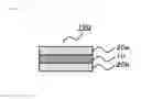 Fig. 03 - STRETCHABLE MEMBER AND ARTICLE INCLUDING SAME