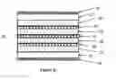 Fig. 03 - Elastomeric films having increased tear resistance