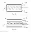 Fig. 04 - Elastomeric films having increased tear resistance
