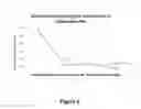 Fig. 08 - Elastomeric films having increased tear resistance