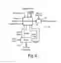 Fig. 06 - Adaptive control of automotive HVAC system using crowd-sourcing data