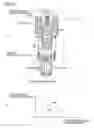 Fig. 03 - Hydraulic braking system