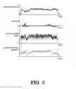 Fig. 04 - Generation control apparatus