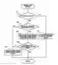 Fig. 01 - Hybrid vehicle control device