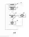 Fig. 05 - Systems and methods for changing modes of control