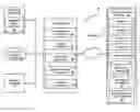 Fig. 01 - System and method for aggregation display and analysis of rail vehicle event information