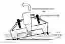 Fig. 01 - System for automatically modifying the lean of a catamaran during a turn