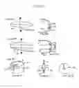 Fig. 04 - Multi-rotor safety shield