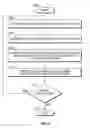 Fig. 06 - Methods and apparatus to control aircraft horizontal stabilizers