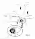 Fig. 05 - Aircraft safety device systems
