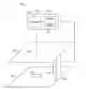 Fig. 01 - Direct position measurement for aircraft flight control surfaces
