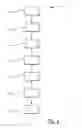 Fig. 05 - Filling device and method for filling a container with products floating and/or suspended in an aqueous liquid