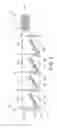 Fig. 03 - Collation system with retracting guides