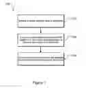 Fig. 02 - Substrate etch