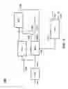 Fig. 22 - Ethylene-to-liquids systems and methods