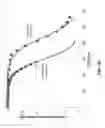 Fig. 44 - Ethylene-to-liquids systems and methods