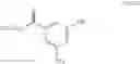 Fig. 93 - Carbazole carboxamide compounds