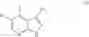 Fig. 04 - Process for preparing a compound