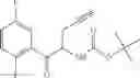 Fig. 06 - Process for the preparation of key intermediates of omarigliptin